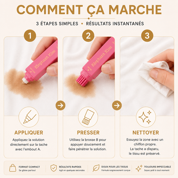 Stylo de Secours Anti-Taches Instantané